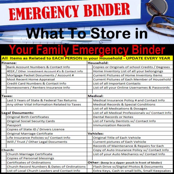 What_To_Store_In_Your_Emergency_Binder-580x580